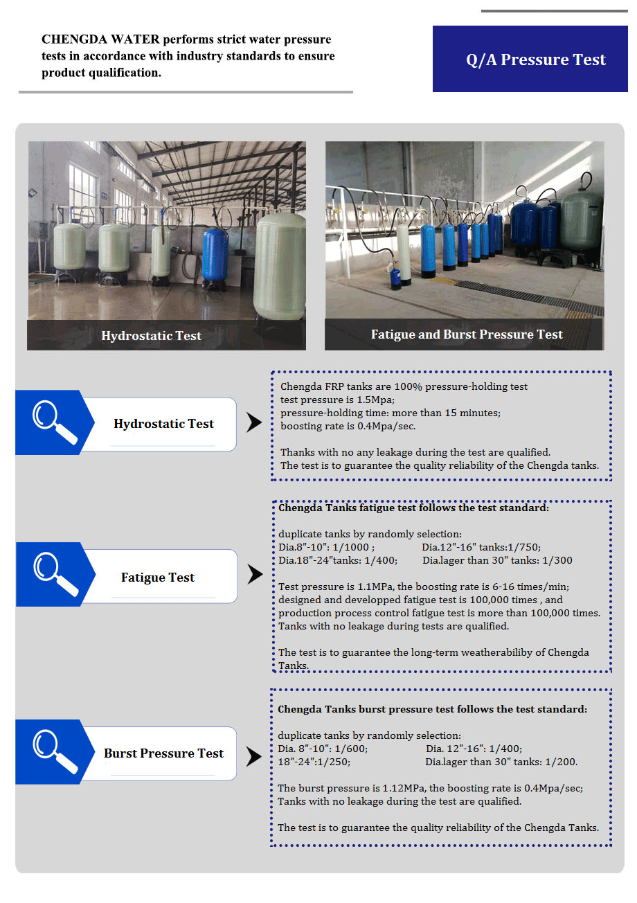 1MPA FRP TANKS WITH TOP OPENING AND SIDE FEEDING PORT