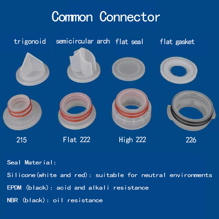 PP Pleated Filter Cartridge