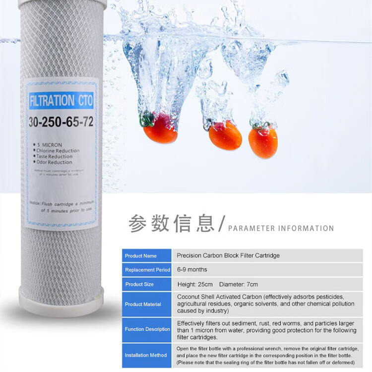 CTO Filter Cartridge