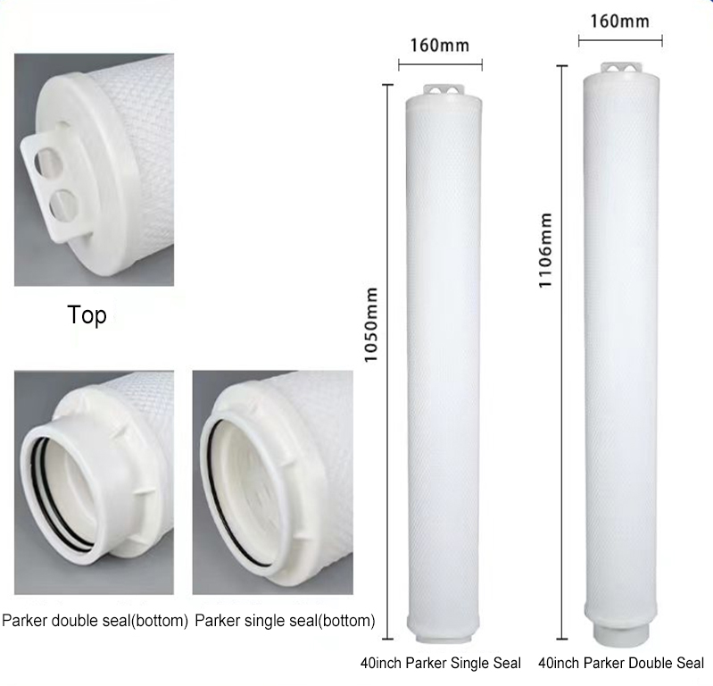 High Flow Filter Cartridge