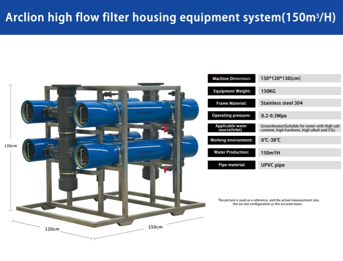 Arclion High Flow Filter Housing Equipment System(150m³/H)